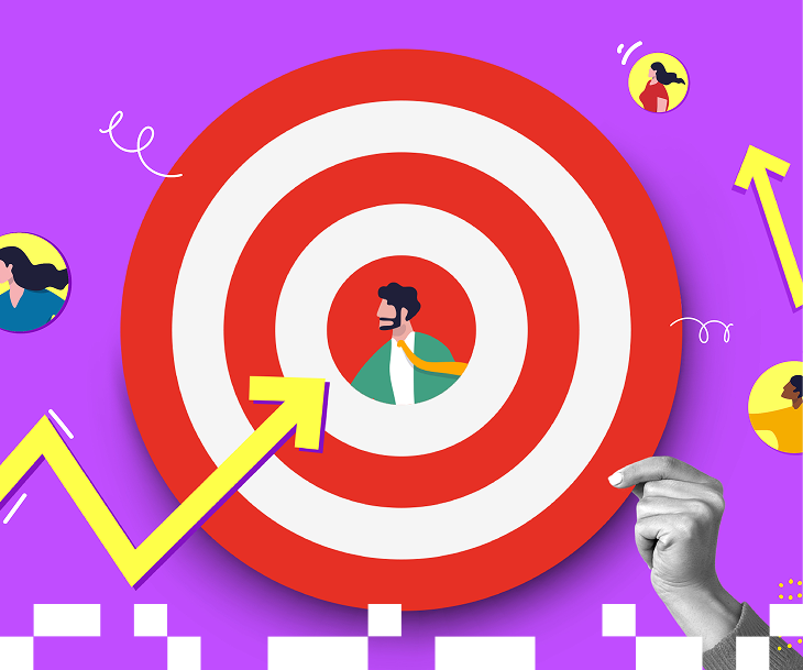 ABM Service - Personalised Content