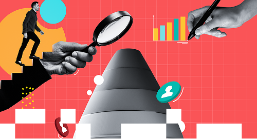 Account-Based Marketing & Demand Generation