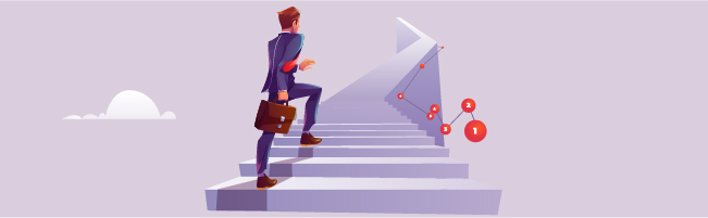 Experimenting the Right Strategy for your Business