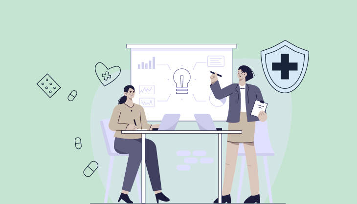 Self-assess Your Current Marketing Plan