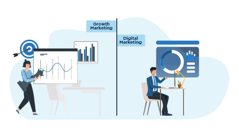 growth marketing vs digital marketing