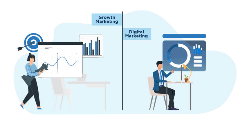 growth marketing vs digital marketing