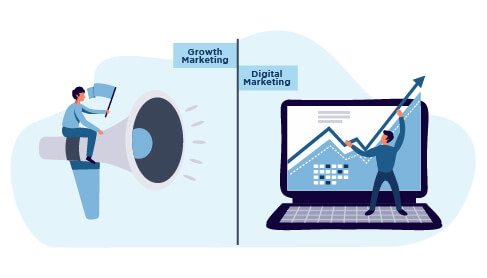 digital marketing growth