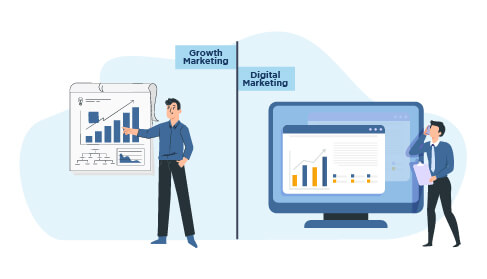 growth marketing vs digital marketing
