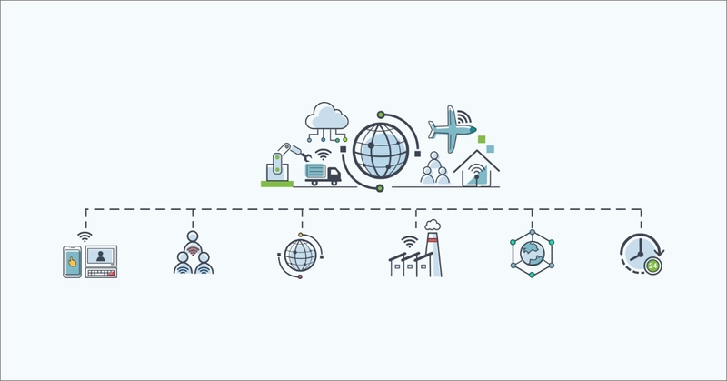 6 Ways In Which Iot Is Transforming B2b Marketing