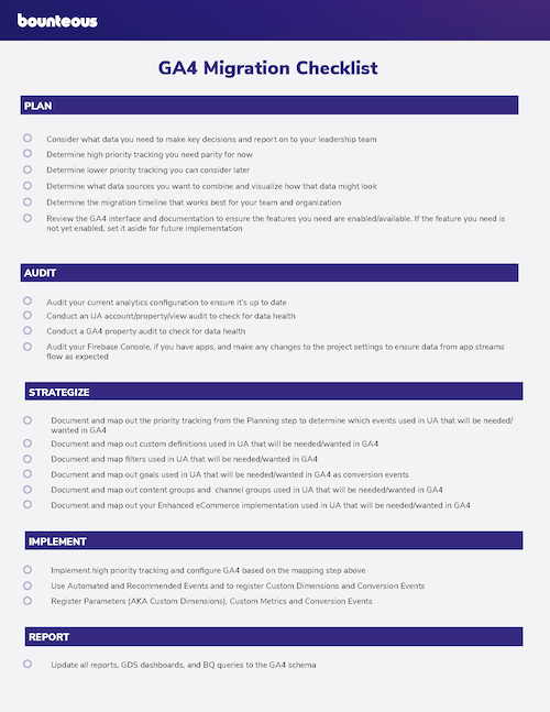 media planning | amura