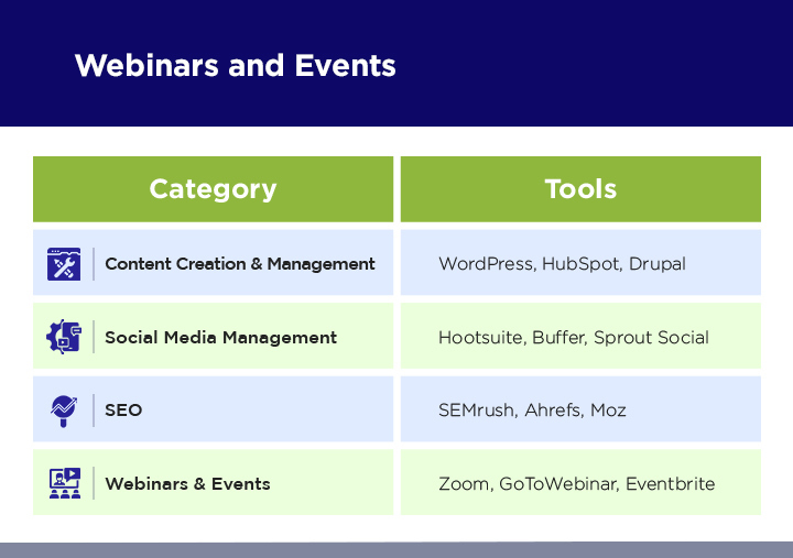 Webinars and Events