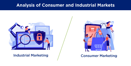 Difference Between Consumer Market And Industrial Markets