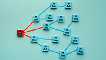Lead Pipeline Generation