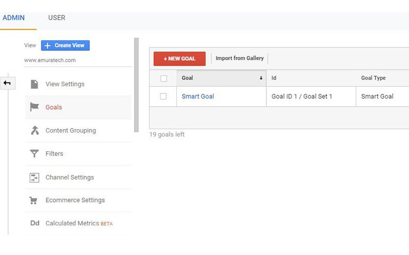 Goggle Analytics Configuration