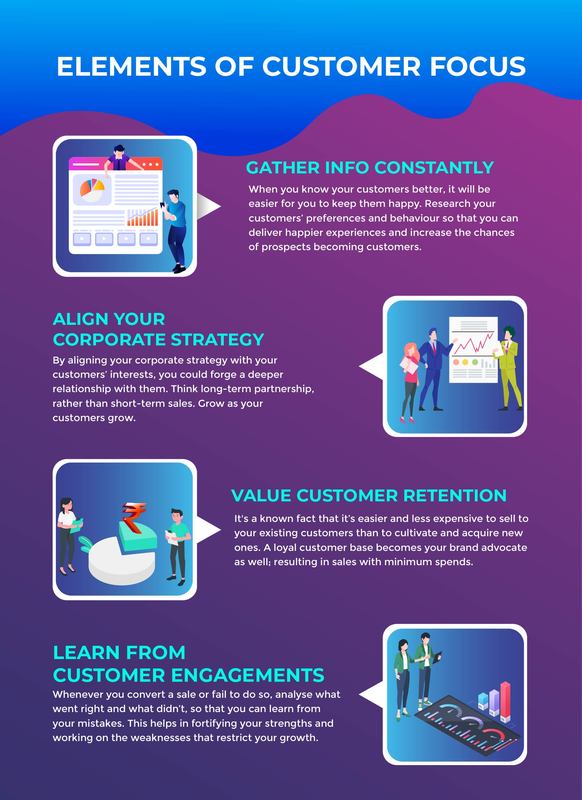 Elements of customer focus