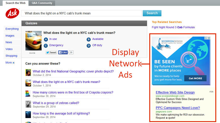 google display ads | Amura