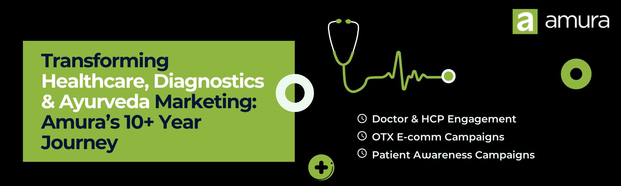 Transforming Healthcare, Diagnostics & Ayurveda Marketing: Amura’s 10+ Year Journey