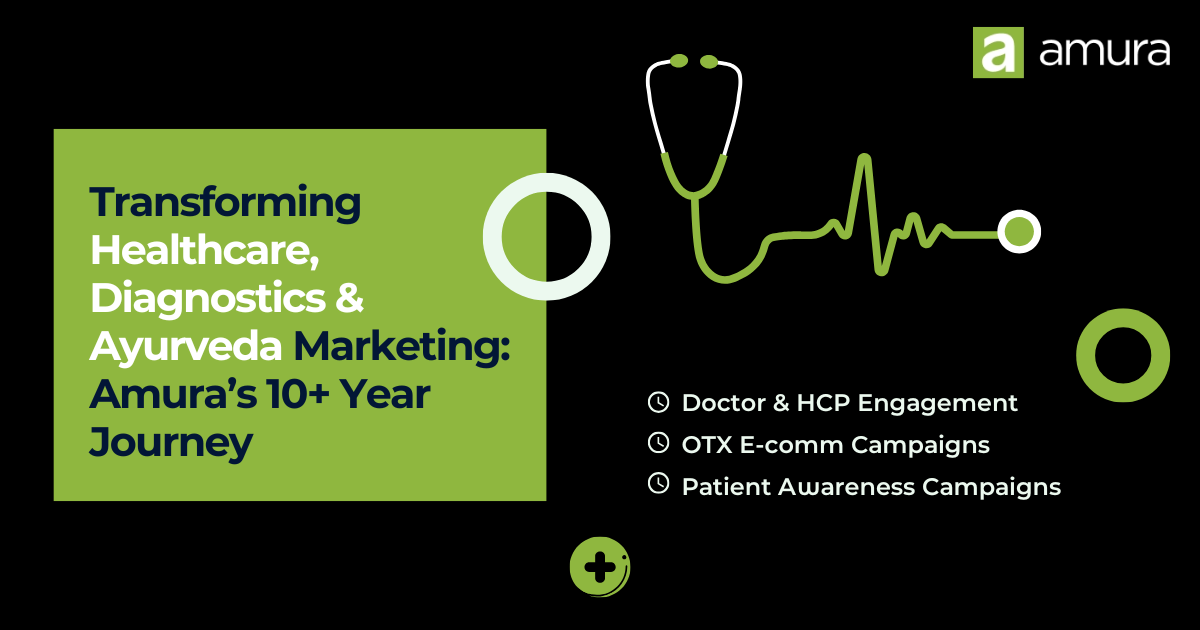 Transforming Healthcare, Diagnostics & Ayurveda Marketing: Amura’s 10+ Year Journey